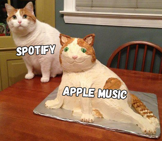 Фармим промокоды Apple Music на 4 месяца (2021)_0.png
